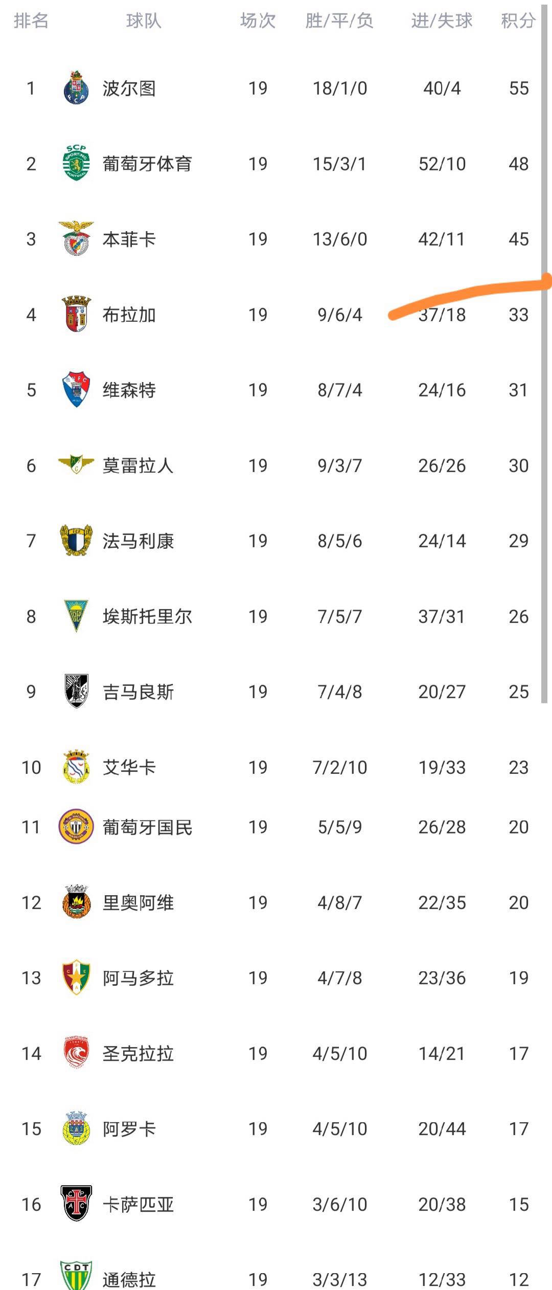 pg电子下载-包含太狠了！集结日上海海港调整名单以备葡超广州队围绕NBA总决赛单刀错失，今夜金州勇士备战欧联的词条